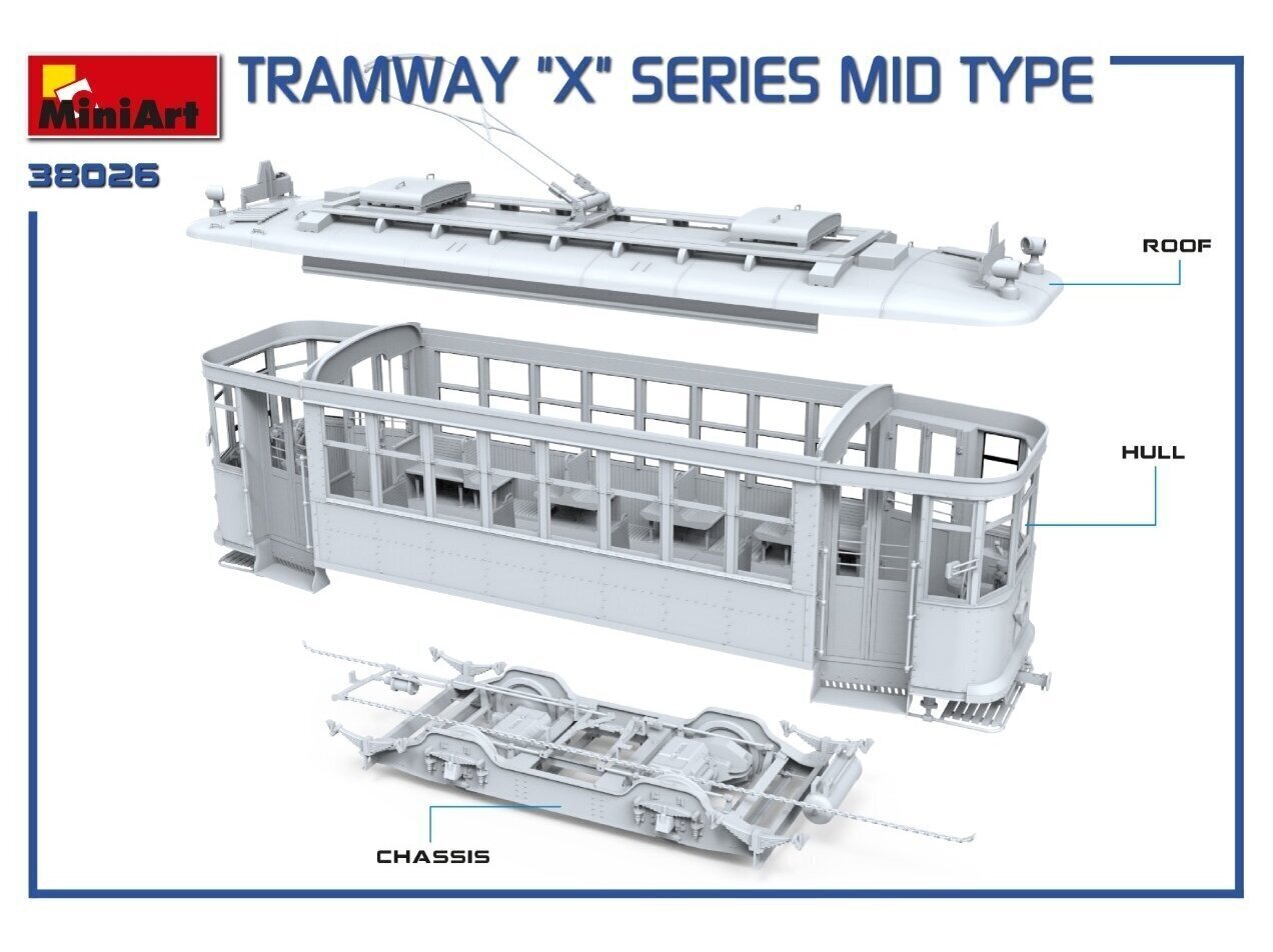 Miniart - Tramway "X" Series Mid Type, 1/35, 38026 hind ja info | Klotsid ja konstruktorid | kaup24.ee