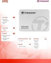 Transcend TS500GSSD220Q цена и информация | Внутренние жёсткие диски (HDD, SSD, Hybrid) | kaup24.ee