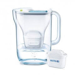 Brita Maxtra+ hind ja info | Filterkannud ja filtrid | kaup24.ee