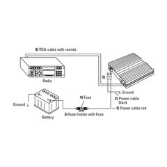 Hama Power Kit 62423, 10 mm hind ja info | Kaablid ja juhtmed | kaup24.ee