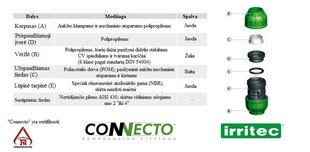 Отвод, 20x20 мм цена и информация | Оборудование для полива | kaup24.ee