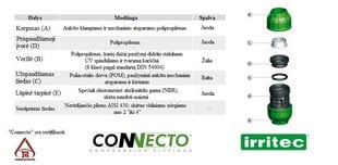 Разъем для шланга для полива 32x25 мм цена и информация | Оборудование для полива | kaup24.ee