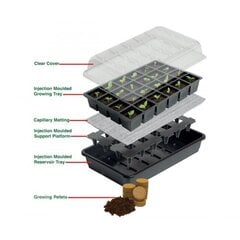 Kastmis-minikasvuhoonekomplekt (37,5x13,5cm) цена и информация | Вазоны для рассады и пересадки | kaup24.ee