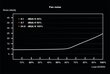 Be Quiet! BN319 hind ja info | Toiteplokid (PSU) | kaup24.ee