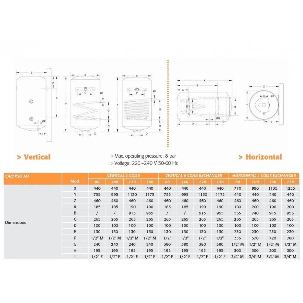 Kombineeritud veeboiler Ferroli CALYPSO MT 150, vertikaalne hind ja info | Boilerid | kaup24.ee