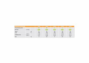 Elektriline veeboiler Ferroli CALYPSO 80HO, horisontaalne hind ja info | Boilerid | kaup24.ee
