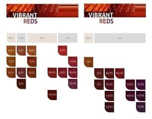 Koleston Perfect ME™ Vibrant Reds püsiv juuksevärv 60 ml kaina ir informacija | Краска для волос | kaup24.ee