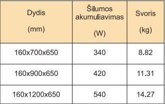 Käterätikuivati Rosela Akord, Matt teras, 650x700 mm, 340W hind ja info | Vannitoa radiaatorid ja käterätikuivatid | kaup24.ee