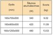 Käterätikuivati Rosela Gama, Matt teras, 500x700 mm, 340W hind ja info | Vannitoa radiaatorid ja käterätikuivatid | kaup24.ee