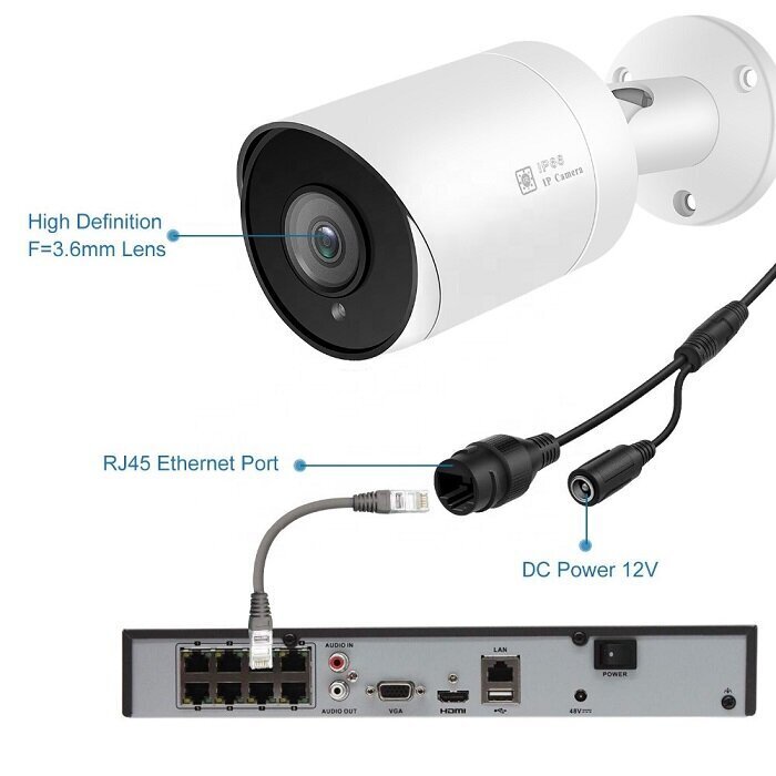 IP-kaamera 5-megapiksline Bullet VAI2055HK F2.8, valge цена и информация | Valvekaamerad | kaup24.ee