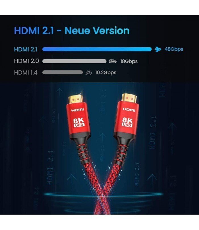 SnowkiDs, HDMI, 0.5 m hind ja info | Kaablid ja juhtmed | kaup24.ee