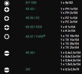 otsakukruvits kmpl Kompakt VDE 60 i/65 i/67 I/ 16 osa, Wera цена и информация | Механические инструменты | kaup24.ee