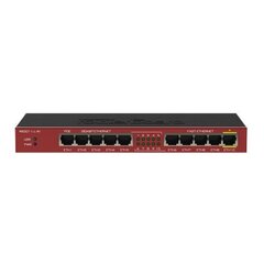 MikroTik Router RB2011IL-IN 802.11n, Ethernet LAN (RJ-45) ports 10, 5 x 10 цена и информация | Маршрутизаторы (роутеры) | kaup24.ee