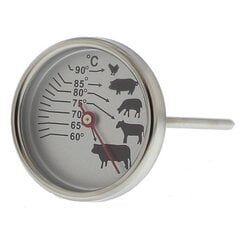 Термометр для мяса Scanpart, 1 шт. цена и информация | Столовые и кухонные приборы | kaup24.ee