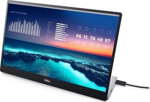 LCD Monitor|DELL|C1422H|14"|Panel IPS|1920x1080|16:9|60 Hz|6 ms|Tilt|210-AZZZ hind ja info | Monitorid | kaup24.ee