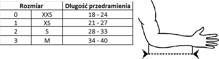 Käetugi (toetav) suurus 2 610-2 hind ja info | Liigesetoed ja -kaitsmed | kaup24.ee