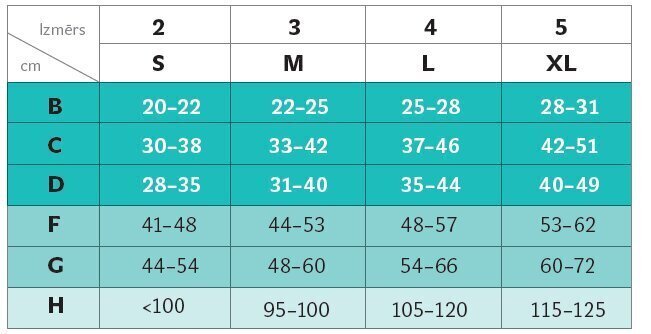 Meditsiinilised elastsed poolpikad kompressioonsokid, klass 2 (23-32 mm Hg), Elast 0401 LUX hind ja info | Liigesetoed ja -kaitsmed | kaup24.ee