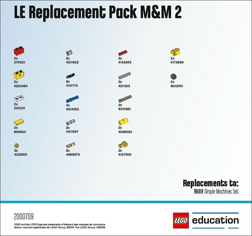 LEGO Education Varuosade komplekt M&M 2 hind ja info | Klotsid ja konstruktorid | kaup24.ee