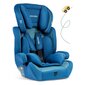 Turvatool Ricokids Massi, 9-36 kg, blue hind ja info | Turvatoolid | kaup24.ee