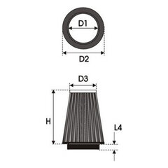 Õhufilter Green Filters K3.70 hind ja info | Lisaseadmed | kaup24.ee