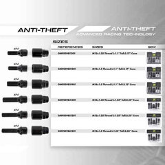 Винты OMP OMPS09821201 M12 x 1,50 4 шт, чёрные цена и информация | Дополнительные принадлежности | kaup24.ee