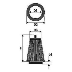 Õhufilter Green Filters G591025 hind ja info | Lisaseadmed | kaup24.ee