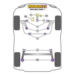 Silentblock Powerflex PFR19-2030 hind ja info | Lisaseadmed | kaup24.ee