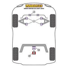 Silentblock Powerflex PFR68-120 hind ja info | Lisaseadmed | kaup24.ee