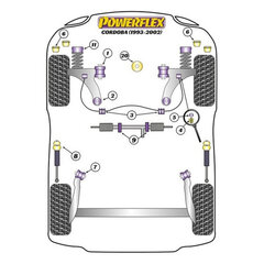 Silentblock Powerflex PFF85-204 hind ja info | Lisaseadmed | kaup24.ee