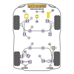 Silentblock Powerflex PFF19-1220 hind ja info | Lisaseadmed | kaup24.ee