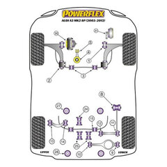 Silentblock Powerflex PFF85-504R hind ja info | Lisaseadmed | kaup24.ee