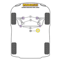 Silentblock Powerflex PFF50-420 hind ja info | Lisaseadmed | kaup24.ee