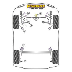 Silentblock Powerflex PFF3-203 hind ja info | Lisaseadmed | kaup24.ee