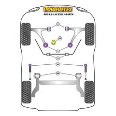 Silentblock Powerflex PFR16-510 hind ja info | Lisaseadmed | kaup24.ee