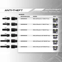 Комплект винтов OMP OMPS09661401 M14 x 1,50 цена и информация | Дополнительные принадлежности | kaup24.ee