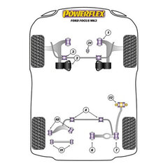 Silentblock Powerflex PFF19-1802GBLK hind ja info | Lisaseadmed | kaup24.ee