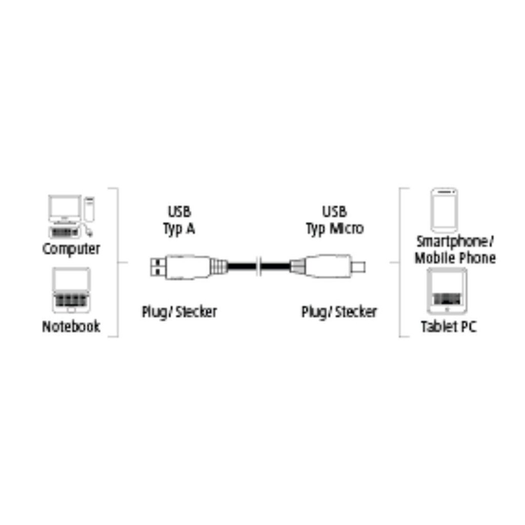 Kaabel Hama 00078490 USB-A-microUSB, 0.75m hind ja info | Kaablid ja juhtmed | kaup24.ee