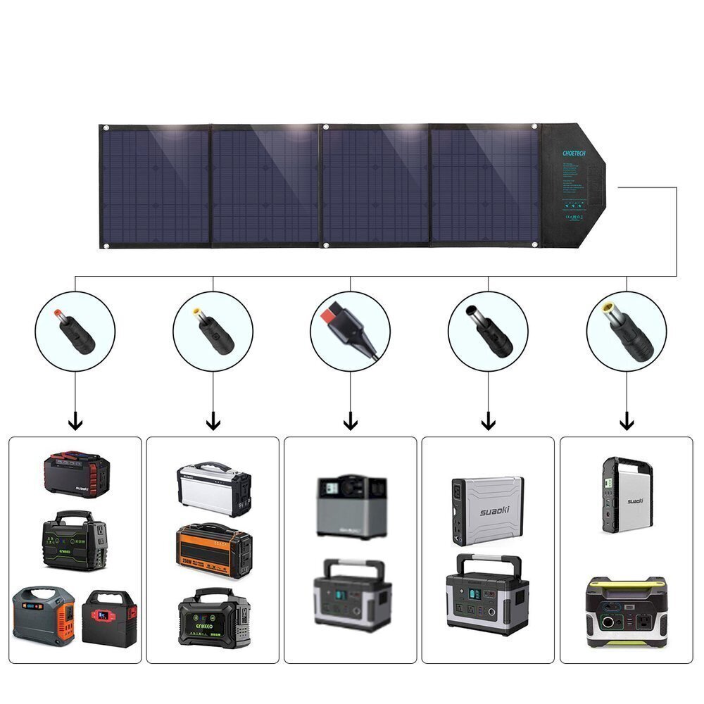 Choetech large foldable solar charger SC007 80W solar photovoltaic USB Type C (Power Delivery) / 2x USB (Quick Charge / 2,4A) цена и информация | Akupangad | kaup24.ee