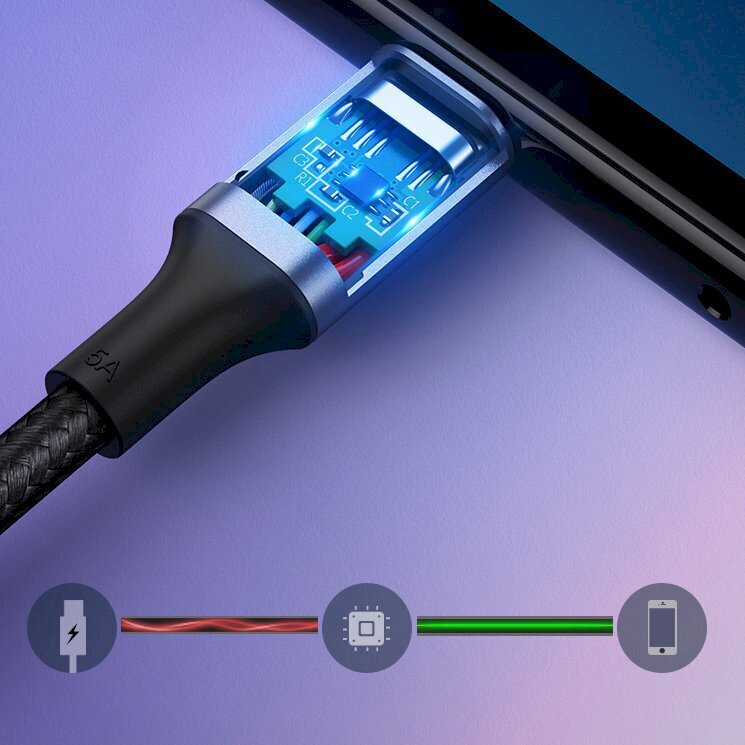 Laadimis- ja infoedastuskaabel Ugreen USB Type C - USB Type C 100W 3m, hall цена и информация | Mobiiltelefonide kaablid | kaup24.ee