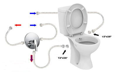 WC pott bideefunktsiooniga + prilllaud, horisontaalne väljalaskeava + kuldne segisti hind ja info | WС-potid | kaup24.ee
