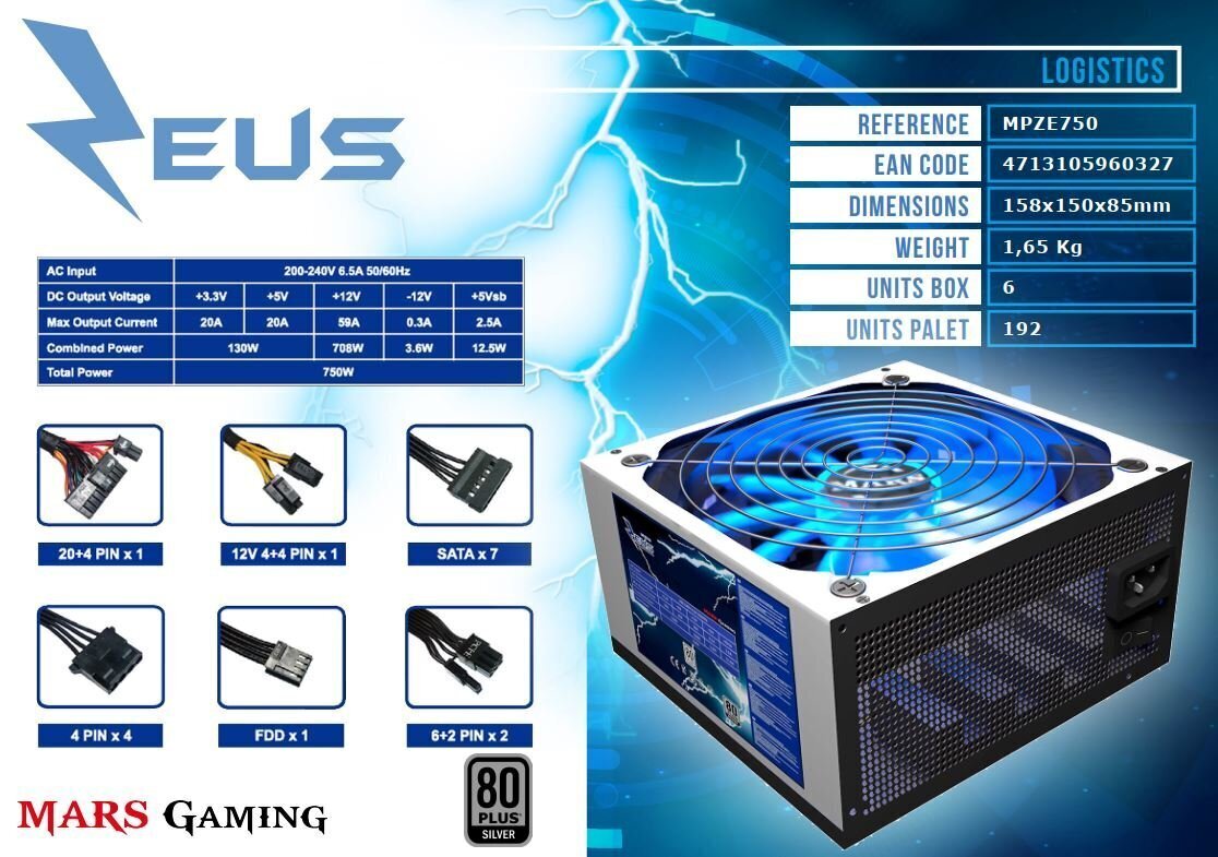 Mars Gaming MPZE750 hind ja info | Toiteplokid (PSU) | kaup24.ee