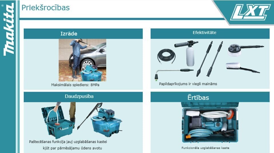 Juhtmeta kõrgsurvepesur 36V (18v x 2) DHW080ZK Makita hind ja info | Käsitööriistad | kaup24.ee