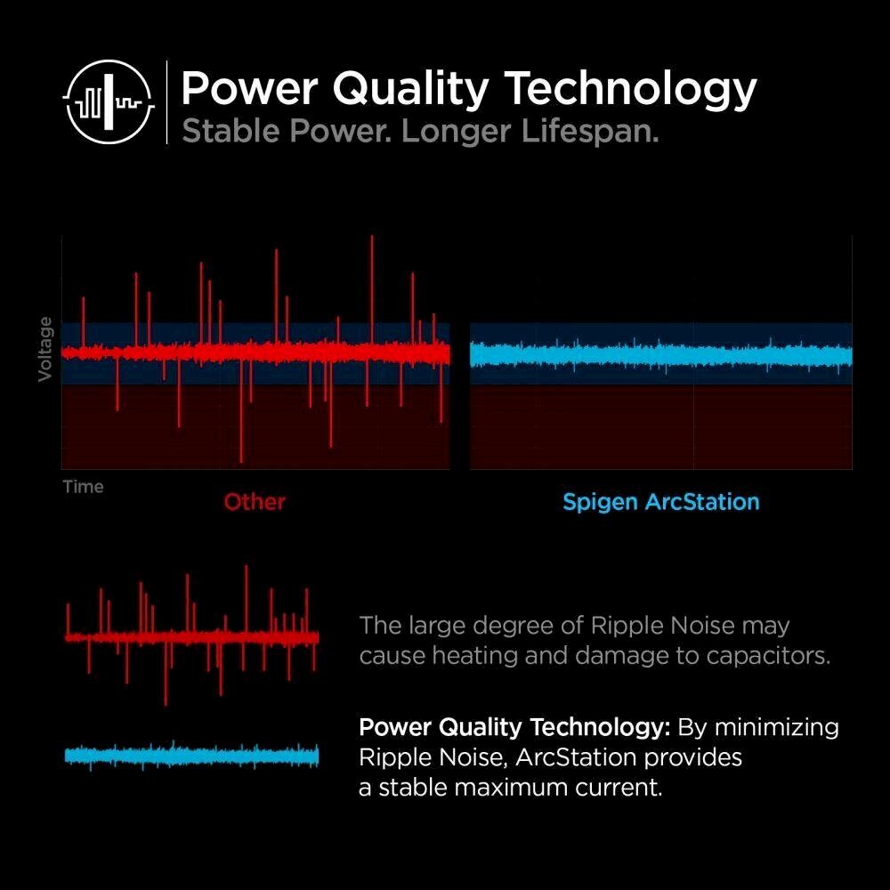 Spigen Arcstation PE2103EU hind ja info | Mobiiltelefonide laadijad | kaup24.ee