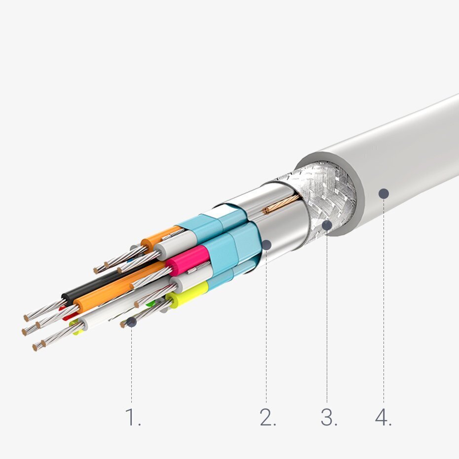 Ugreen ühesuunaline C-tüüpi USB-ekraaniporti 4K 1,5 m adapterkaabel valge (MM139) hind ja info | Mobiiltelefonide kaablid | kaup24.ee