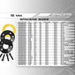 Eraldaja komplekt OMP 5X98 58,1 M12 x 1,25 + M12 x 1,5 15 mm hind ja info | Lisaseadmed | kaup24.ee