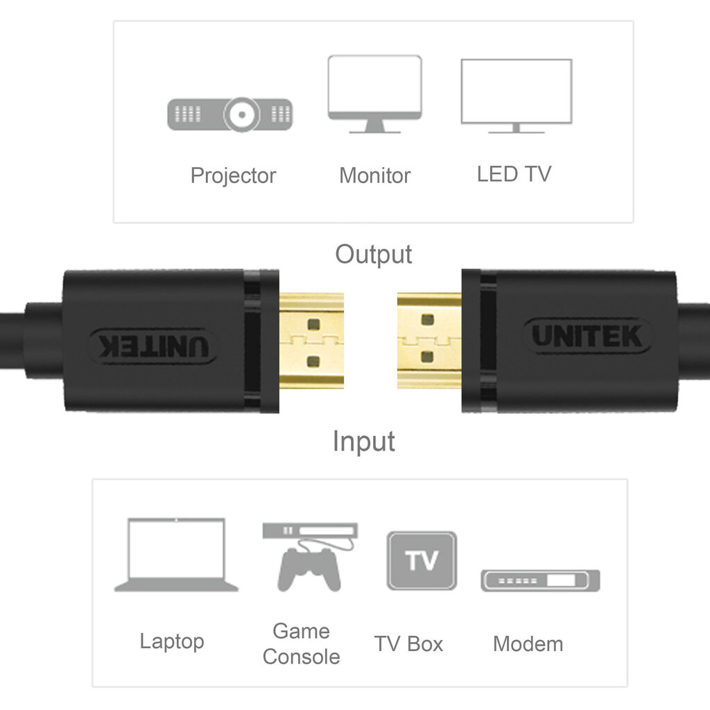 Unitek Y-C138M, HDMI, 2 m цена и информация | Kaablid ja juhtmed | kaup24.ee