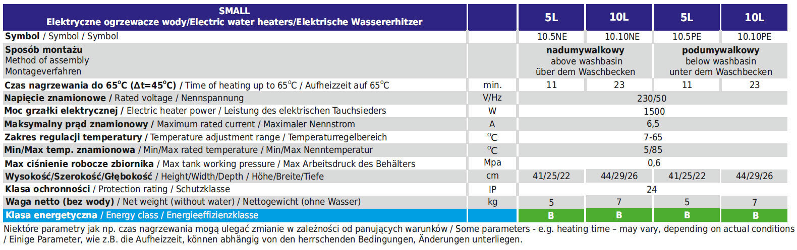 Valamualune veeboiler koos segistiga 5l, Elektriline, Temperatuuriregulaator LEMET цена и информация | Boilerid | kaup24.ee