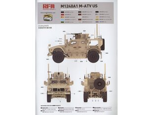 Rye Field Model - U.S. MRAP maastikusõiduk M1240A1 M-ATV täissalongiga, 1/35, RFM-5032 hind ja info | Klotsid ja konstruktorid | kaup24.ee