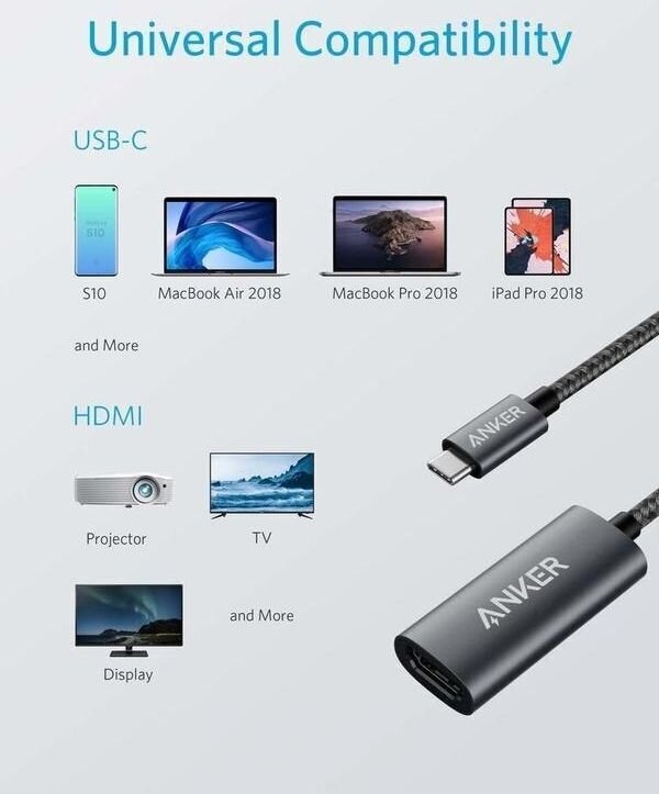 Usb jagaja Anker 1_791444 hind ja info | USB jagajad, adapterid | kaup24.ee