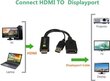 Tehniliselt HDMI-adapter koos toite-USB-ga DisplayPorti 4K*60Hz цена и информация | USB jagajad, adapterid | kaup24.ee